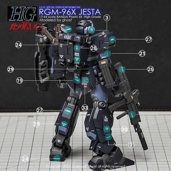[HG] RGM-96X Jesta Decal