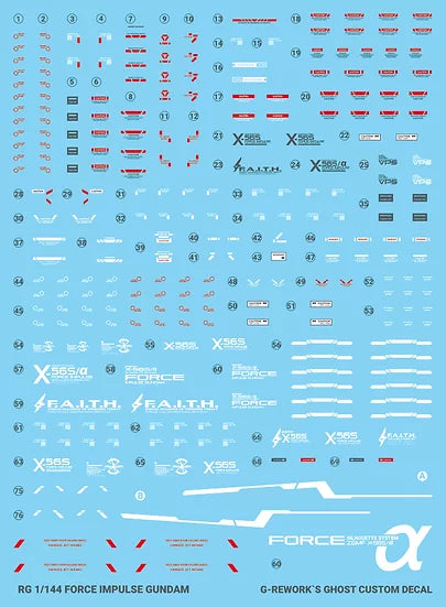 [RG] Force Impulse Gundam Decal