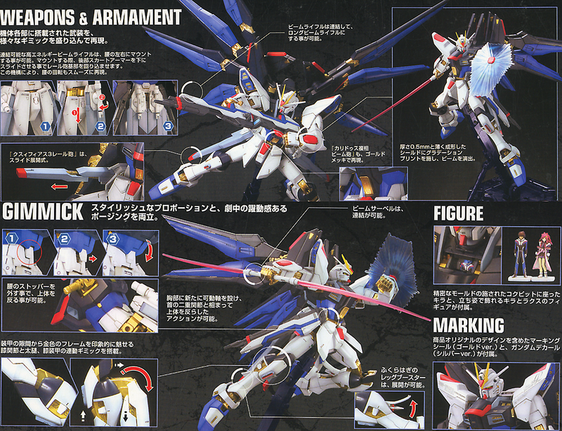 MG Strike Freedom Gundam Full Burst Mode