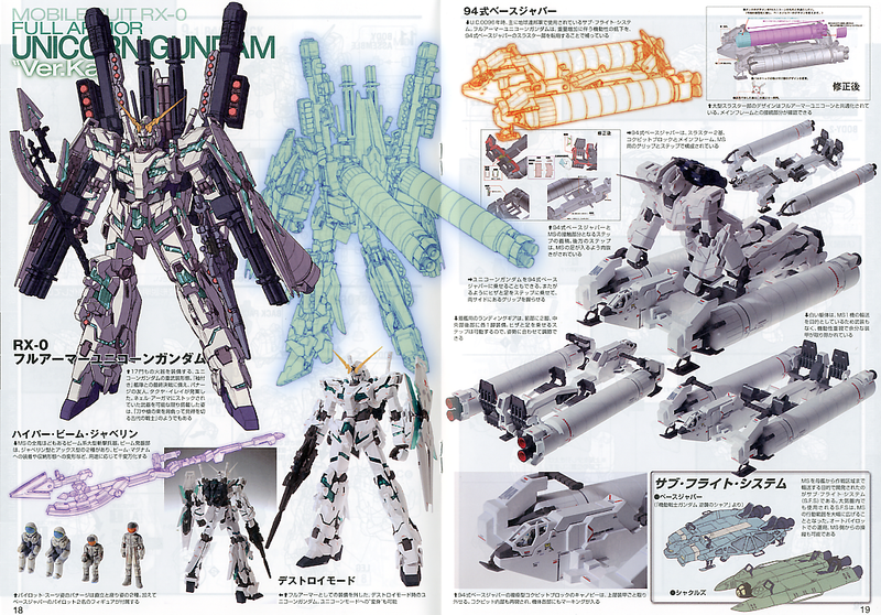 MG RX-0 Full Armor Unicorn Gundam (Ver.Ka)