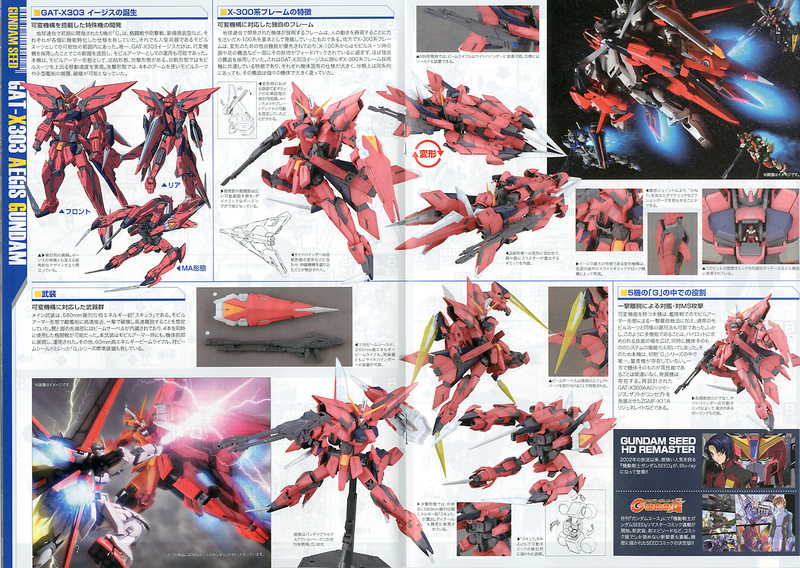 MG Aegis Gundam "Gundam Seed"