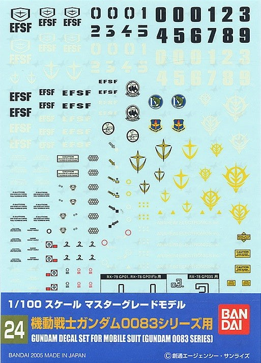 Gundam Decal 024: Gundam 0083 Series