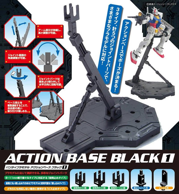 Model Base